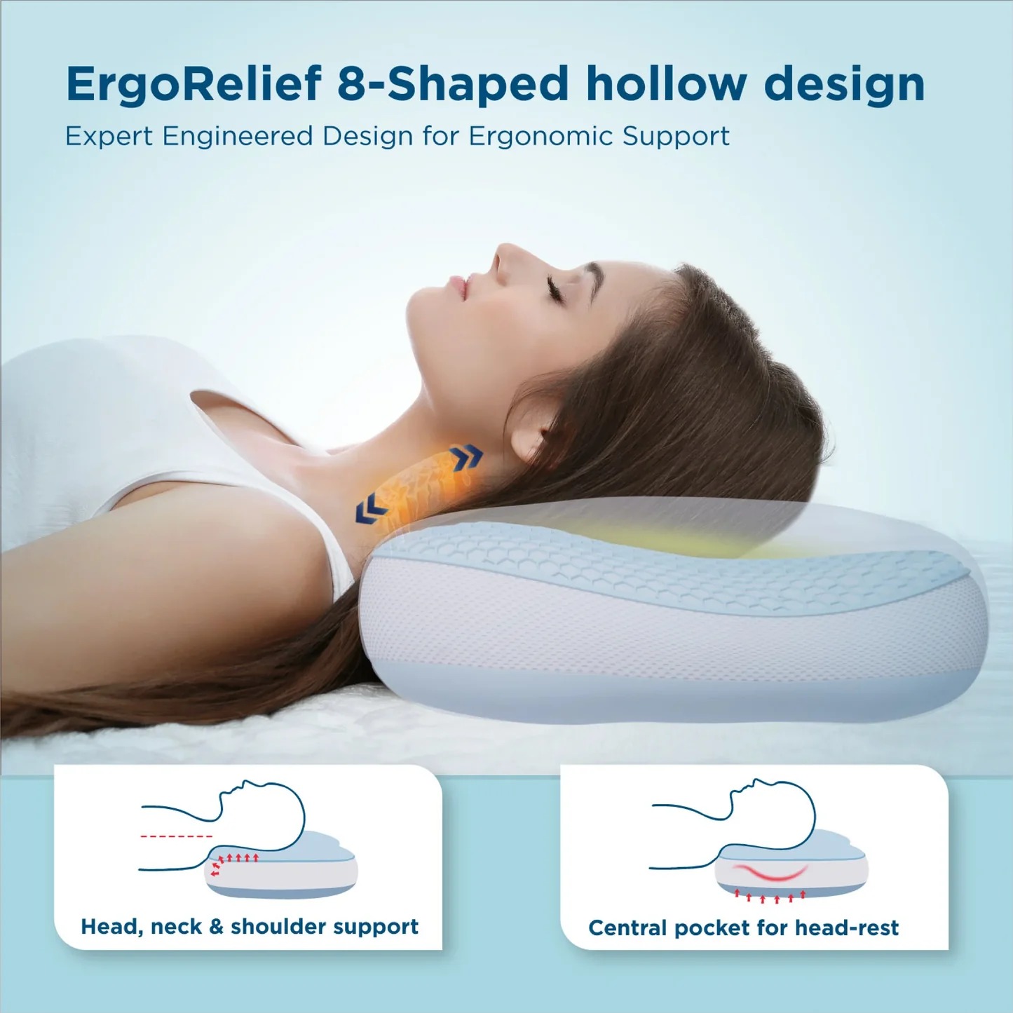 Smart Ergo Relief Pillow ExpertEngineered 8 Shaped Pillow For Ergonomic Support