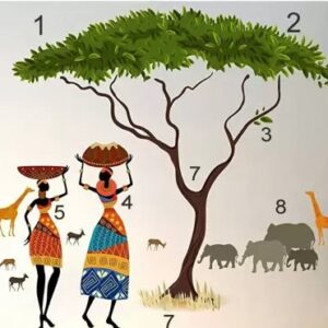 Sudarshan 60 Point 96 Cm Decorative Vintage Wall Sticker Self Adhesive Sticker