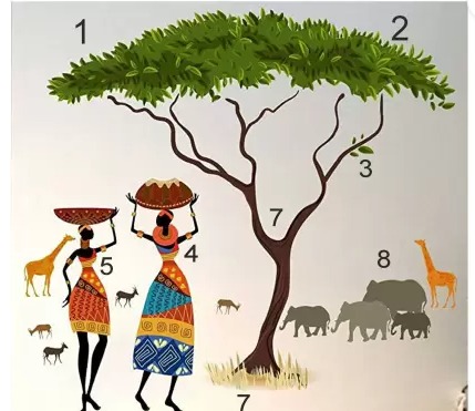 Sudarshan 60 Point 96 Cm Decorative Vintage Wall Sticker Self Adhesive Sticker
