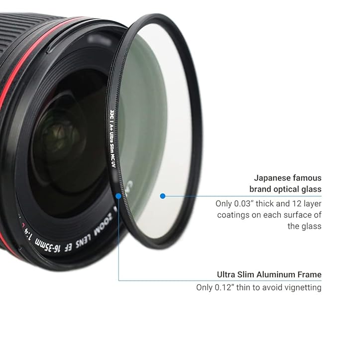 Jjc MultiCoated 95Mm Uv Filter Ultraviolet Filter For Camera Lens