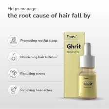 Traya Ghrit Nasal Drops 10Ml