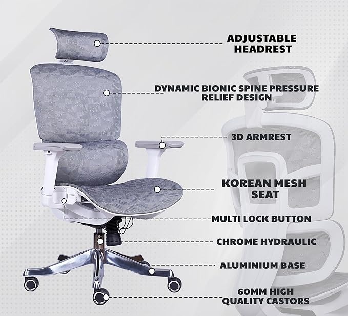 MRC EXECUTIVE CHAIRS ALWAYS INSPIRING MORE Aero Ergonomic High Back Korean Mesh Office Pu Armrests Multi Lock Synchro Mechanism Aero Mesh Seat Grey White