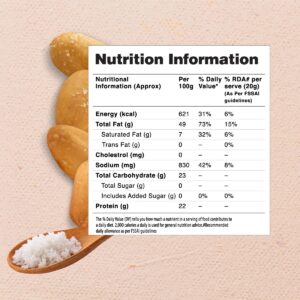 MOM Classic Salted Roasted Peanuts 21g