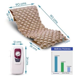 Kosmocare Anti Decubitus Bubble Air Mattress For Patients Mm1