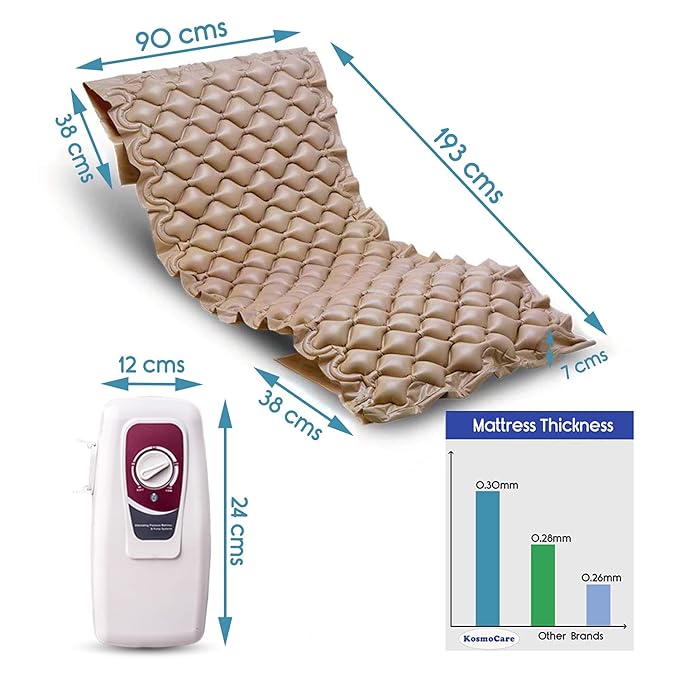 Kosmocare Anti Decubitus Bubble Air Mattress For Patients Mm1
