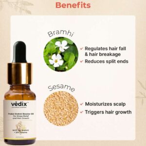 Vedic Prabal Brahmi Booster Oil 10Ml