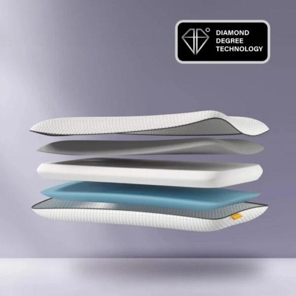 Emma Memory Foam Gel Solid Orthopaedic Pillow Pack of 1 White