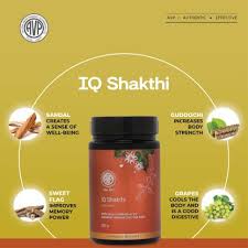 Avp Iq Shakti 250G Memory Booster