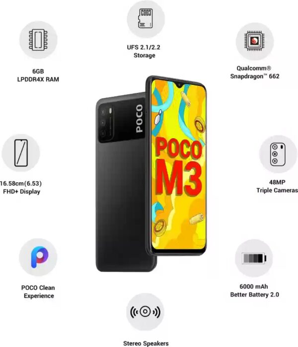 Poco M3 Power Black Mobile 128 Gb 6 Gb Ram IMEI No 860950050065197