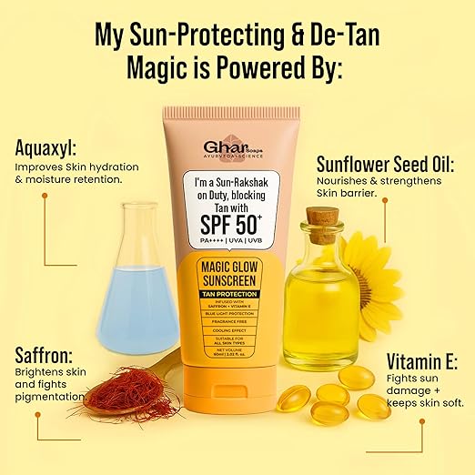 Ghar Soaps Magic Glow SPF 50 PA Mineral Sunscreen UVAUVB Blue Light Protection No White Cast NonGreasy 30ml