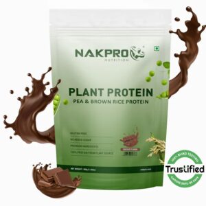 Plant Protein Powder Plant Based Protein Regular price