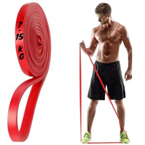 Resistance Band Red 715Kg