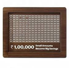 Wooden Money Saving Box For Pack Of 2