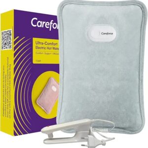 Careforce Electric Hot Water Bag For Pain Relief In In Cramps Premium Heating Bag Water Grey