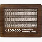 Jiya Enterprise Kids Classic Money Savings Box Wooden Piggy Bank With RsPoint 100000 Goal Chart 7 X 7 X 3Point5 Inch Brown