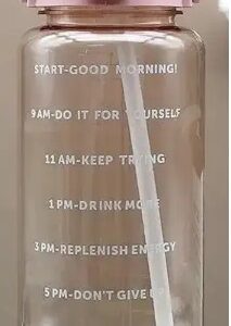 Gentle e kart 2000 ml Plastic Silicone Sipper Pack of 1 Multicolor