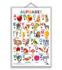 All In One Spiral Chart