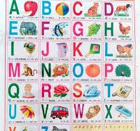 Alphabet Chart Kids School Wallpaper Medium Pack Of 15