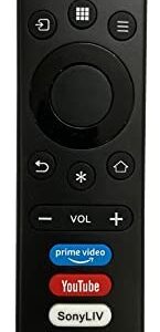 Privat Lable ANM LED TV Remote Control Compatible for Thomson Remote Black Colour