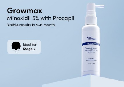 Man Matters Growmax Topical Solution 60ml Clinically Tested