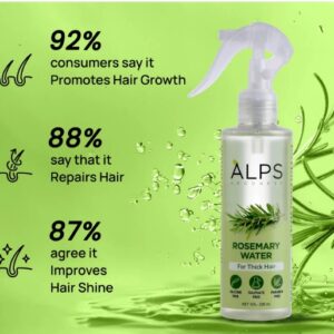 Alps Goodness Rosemary Water 200 ml Rosemary water for hair Hair Spray for Regrowth Hair Growth Expert Hair Growth Serum Viral Rinse