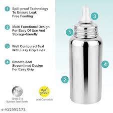 Stainless Steel Milk Bottle 250Ml