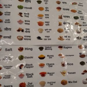 Kitchen Container Stickers