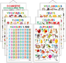 Kids Educational Charts Set Of 8 Printed