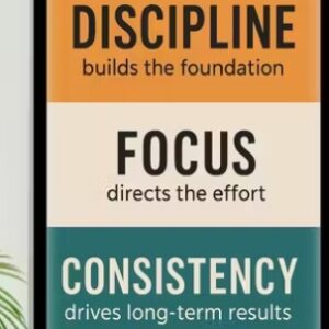Wall Frame Poster For Success Discipline Focus Consistency 10X13 Inch