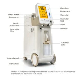 Yuwell 9F3Aw Oxygen Concentrator 5Lpm
