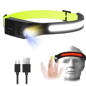 All Perspectives Induction Headlamp With Chargable Wire