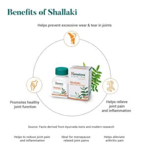 Himalaya Shallaki Pain Inflammation Tablets 60S Bone And Joint Wellness