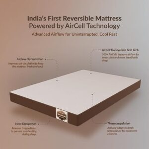 SleepyHug Aircell Ortho Dual Comfort Mattress size 72X72X6 Inch