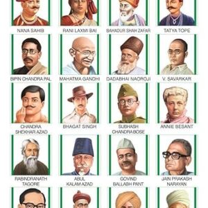 Gurukanth Freedom Fighters Images Photo Poster Wall Charts Extremely Usefull For Growing Kids Pack Of 8