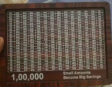 Private Label 1 lakh piggy bank money saving box