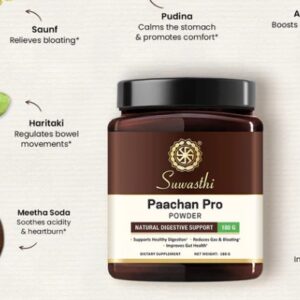 Paachan Pro Natural Solution For Gas Indigestion