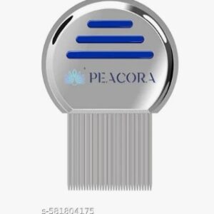 Private LabelBuying options