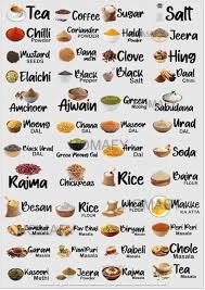Kitchen Spices Name Sticker 102 Pcs